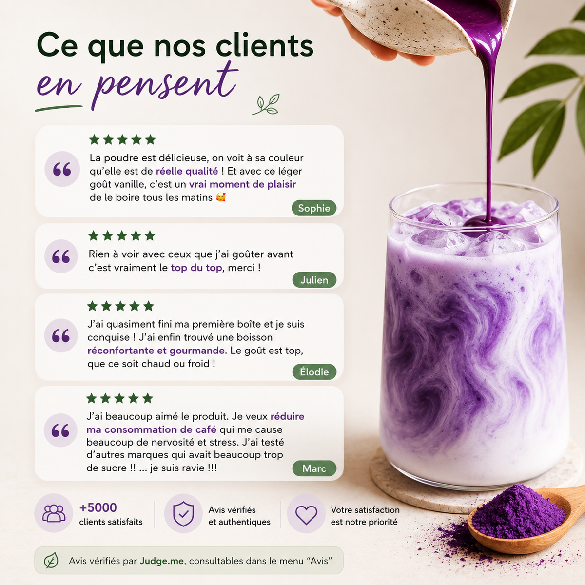 UBE_BIO_AVIS