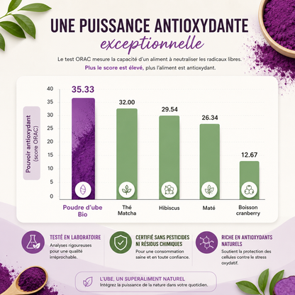 UBE_BIO_LABO