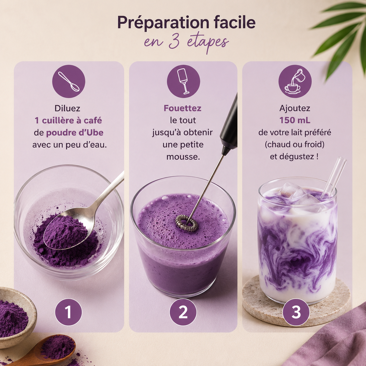 UBE_BIO_PR2PARATION
